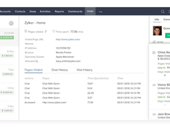 Visitas de Zoho CRM