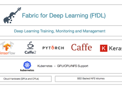 Captura de pantalla 1 de Fabric for Deep Learning (FfDL)