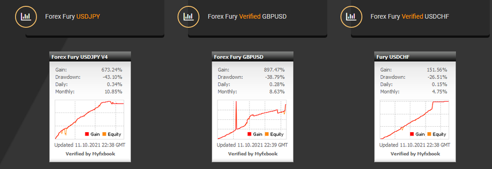 Captura de pantalla 1 de Forex Fury