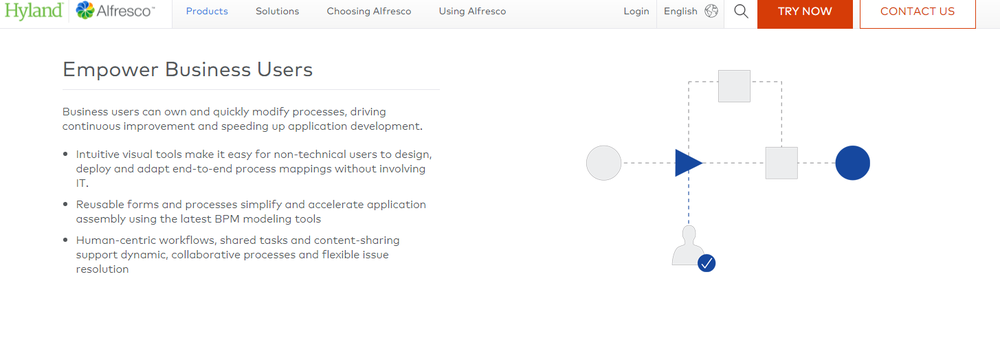 Captura de pantalla 1 de Alfresco Process Services