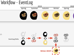 RecallGraph Captura de pantalla 1